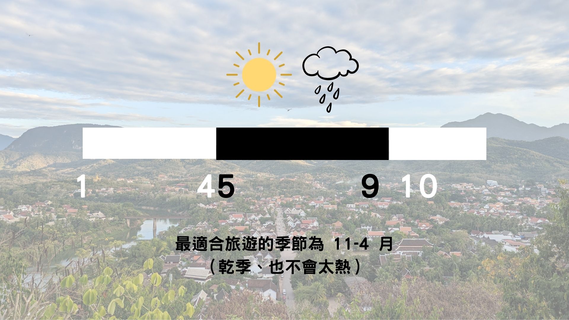 寮國/老撾旅遊全攻略 2023|國情、注意事項、行程推薦 - 加減人生實驗中